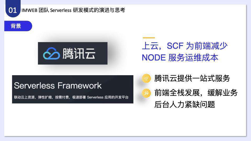 腾讯 IMWEB 前端团队一站式 Serverless 开发解决方案